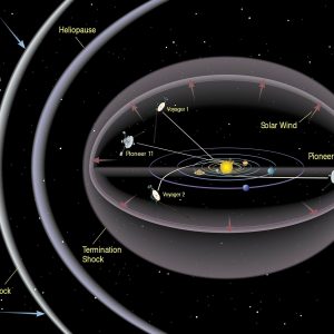 W pustce kosmosu Voyager 1 wykrywa buczenie plazmy