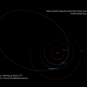 Asteroida wielkości autobusu leci dziś blisko Ziemi.  Oglądaj na żywo.