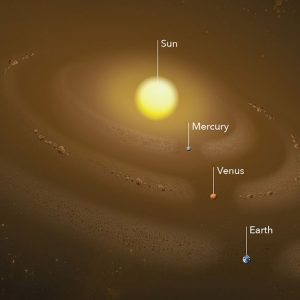 Niewytłumaczalny podcast: 7 tajemnic Układu Słonecznego, których naukowcy jeszcze nie rozwiązali