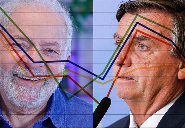 cuidado-encuestas-electorales-en-brasil